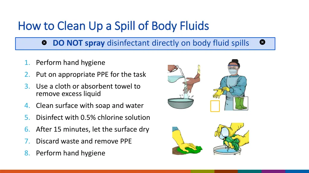 how to clean up a spill of body fluids