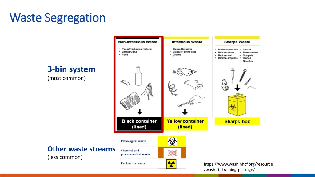 waste segregation waste segregation 2