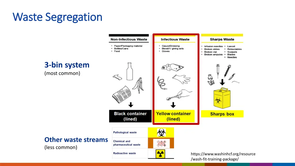 waste segregation waste segregation 3