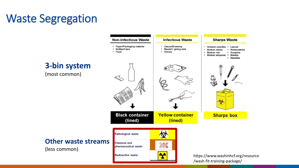 waste segregation waste segregation 5