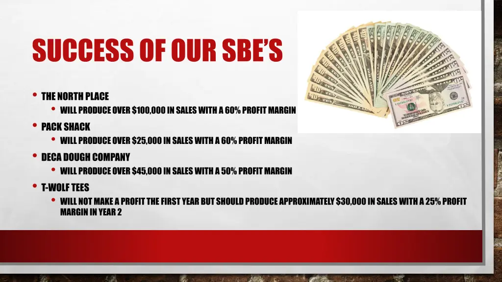 success of our sbe s