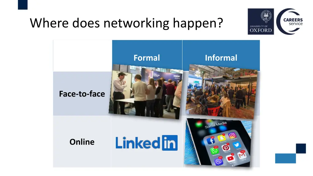 where does networking happen