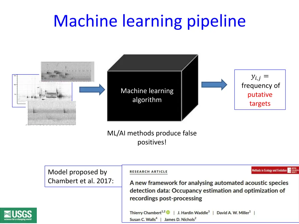 machine learning pipeline