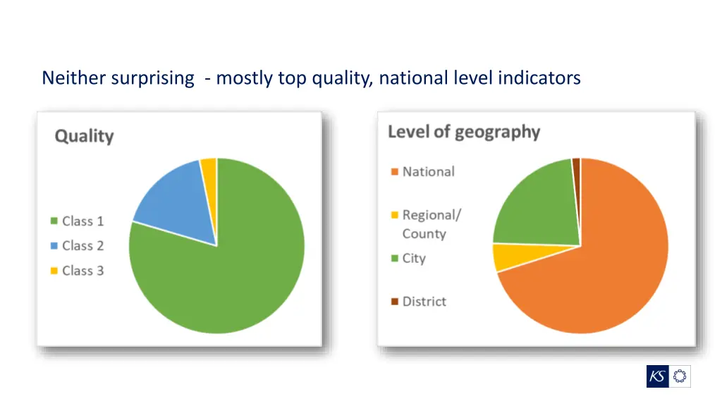 neither surprising mostly top quality national