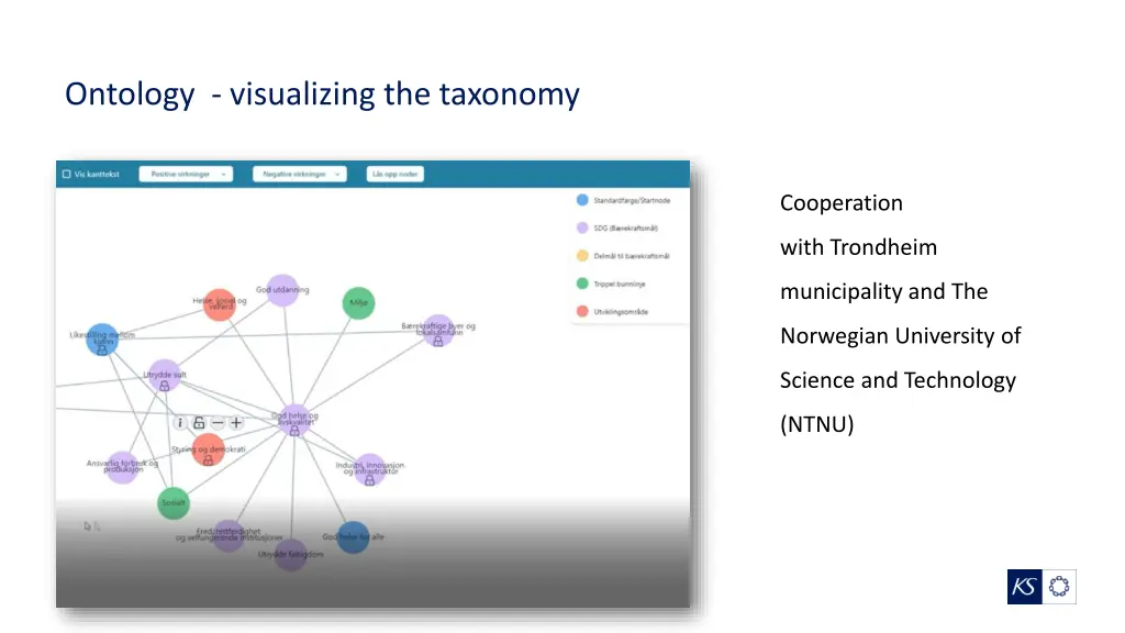 ontology visualizing the taxonomy