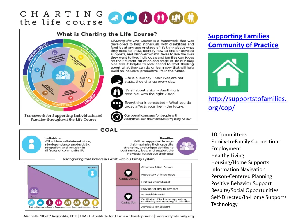 supporting families community of practice