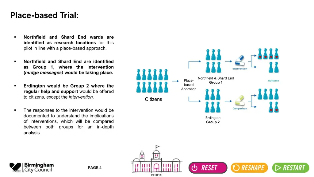 place based trial