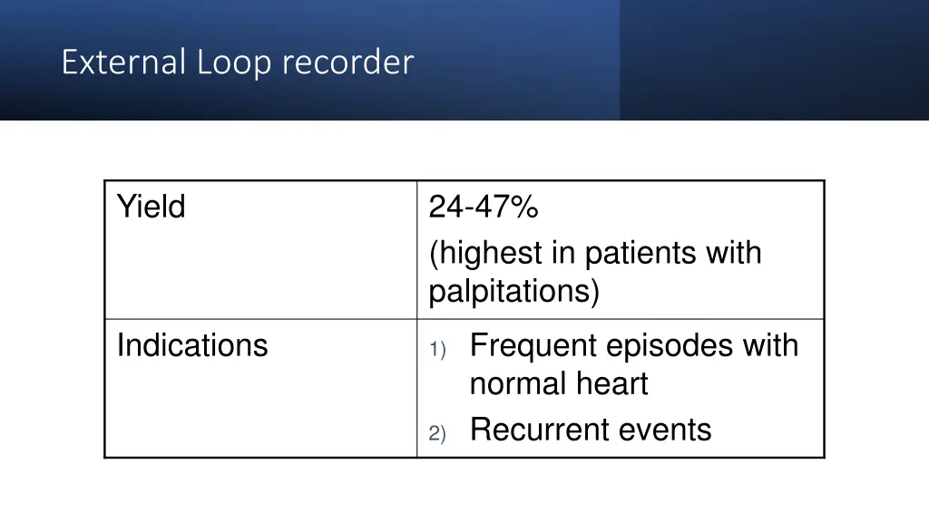 external loop recorder