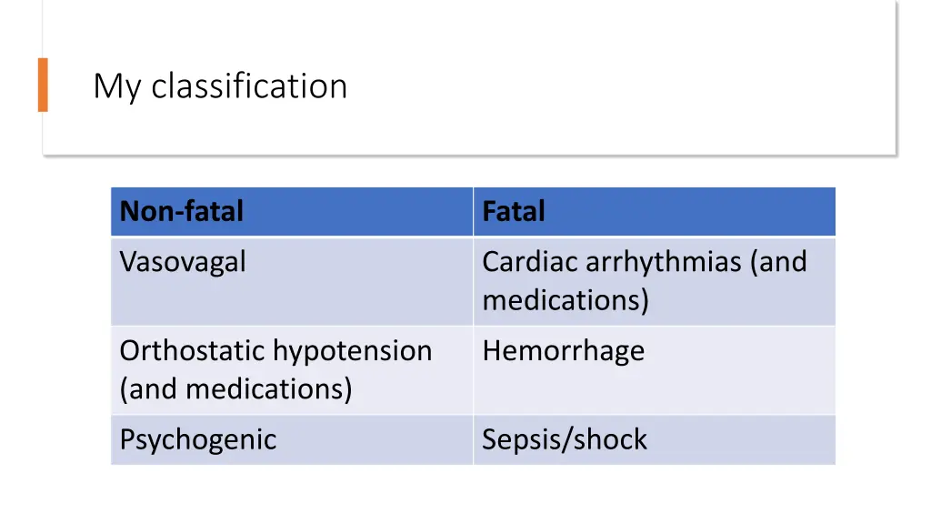 my classification