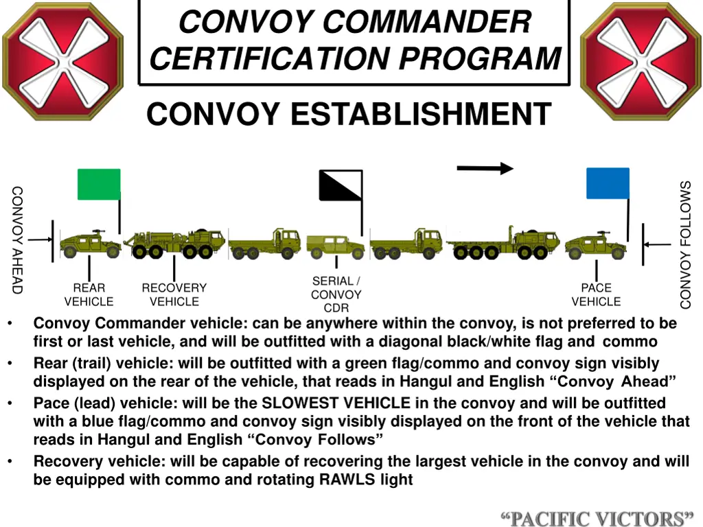 convoy commander certification program 8