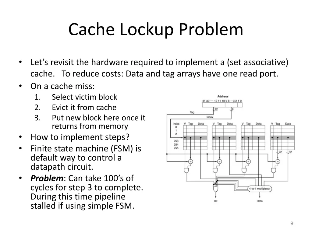 cache lockup problem