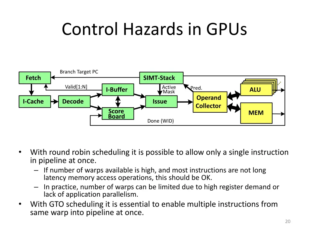 control hazards in gpus 1