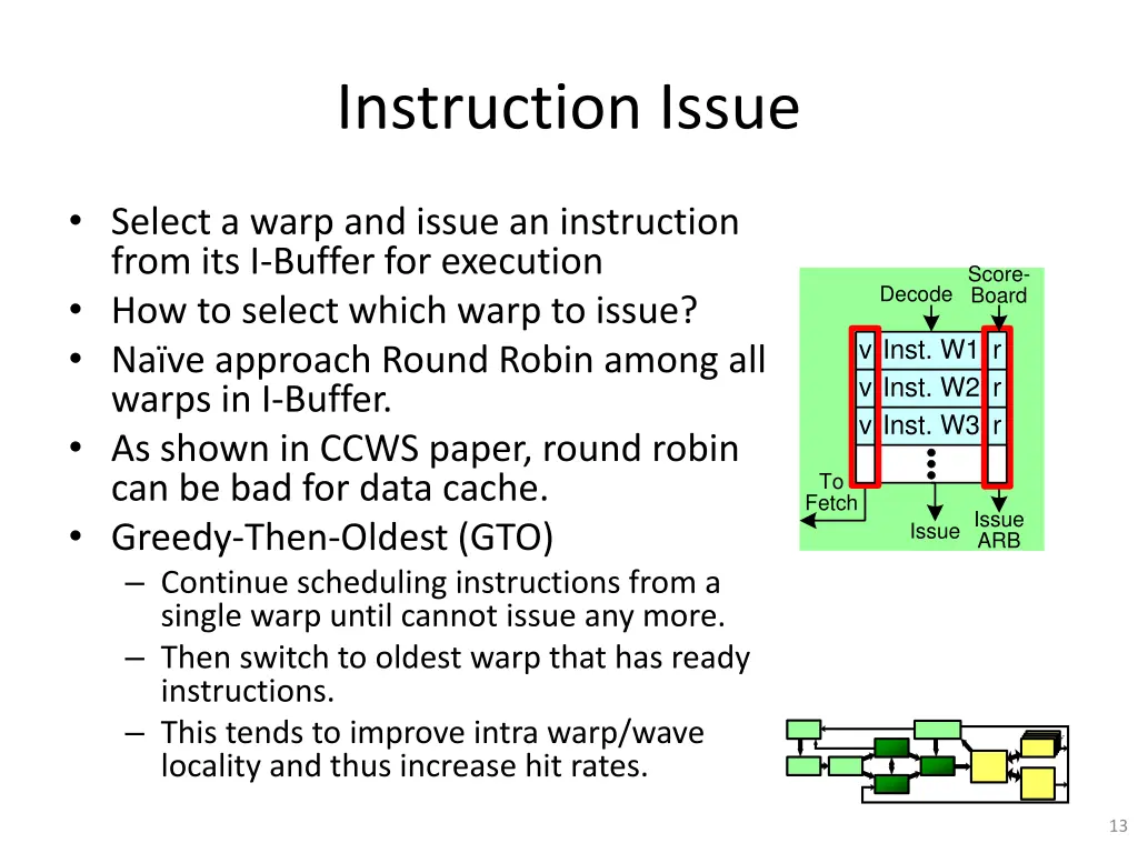 instruction issue