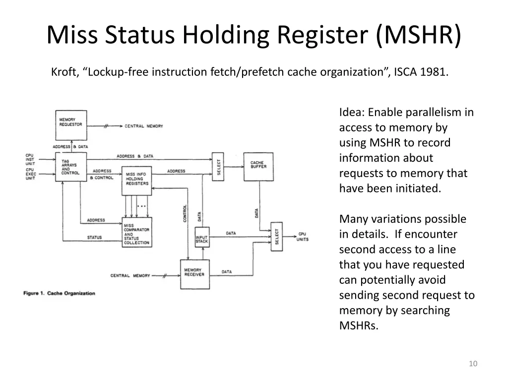 miss status holding register mshr