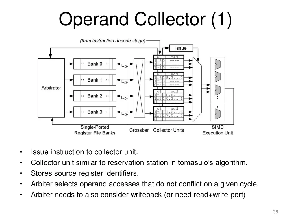 operand collector 1