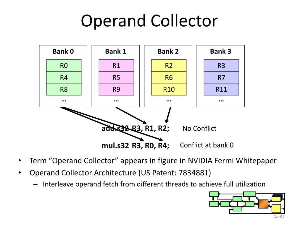 operand collector