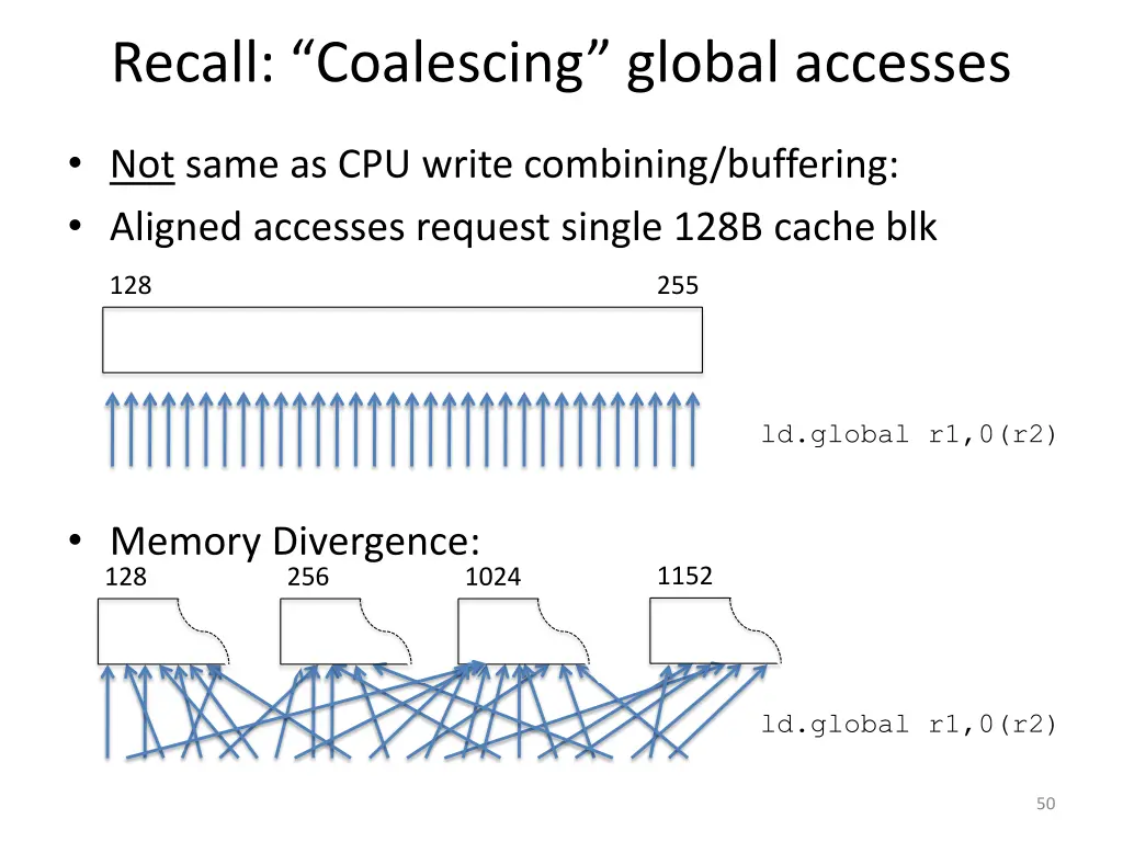 recall coalescing global accesses