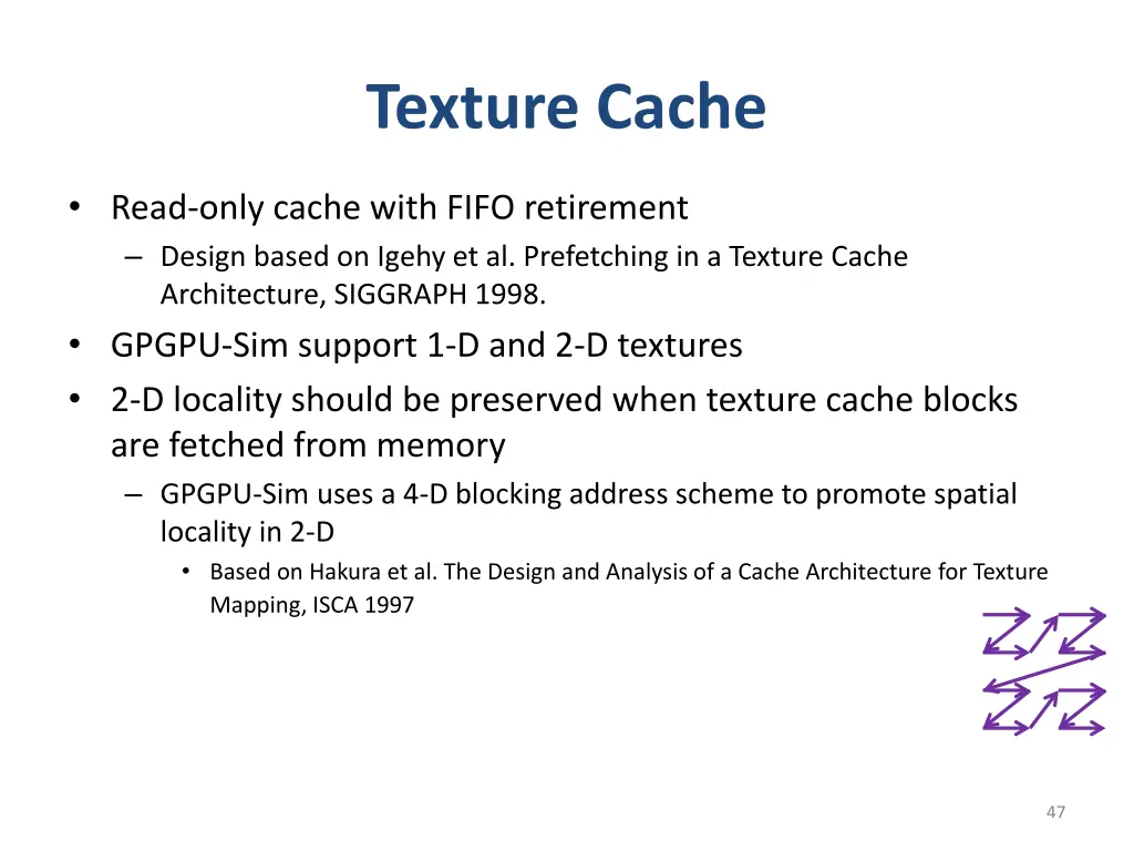 texture cache