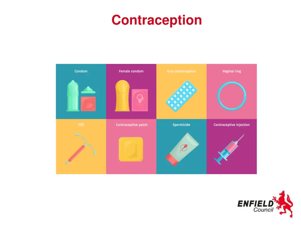 contraception