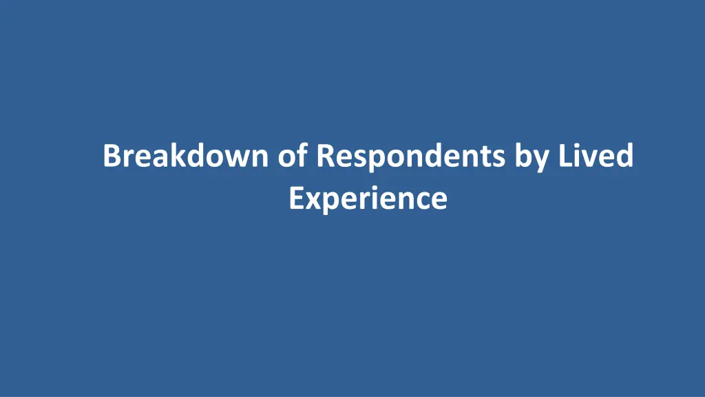 breakdown of respondents by lived experience