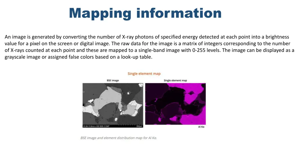 mapping information 1