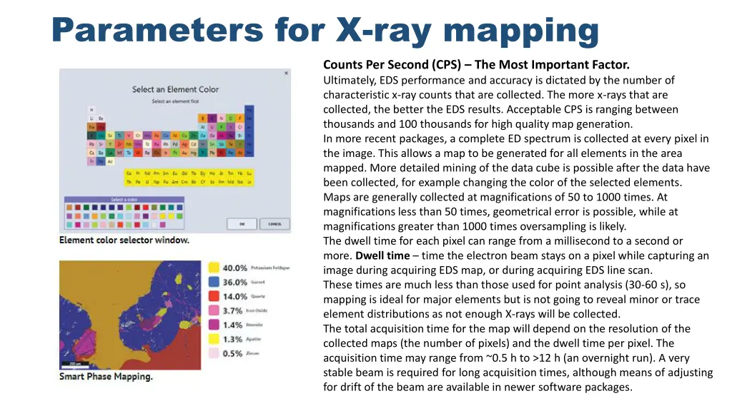 parameters for x ray mapping