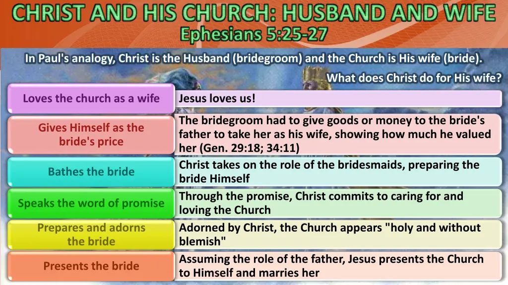 christ and his church husband and wife ephesians