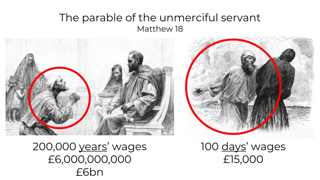 the parable of the unmerciful servant matthew 18