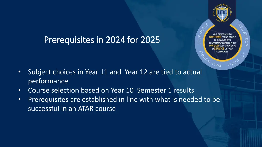 prerequisites in 2024 for 2025 prerequisites