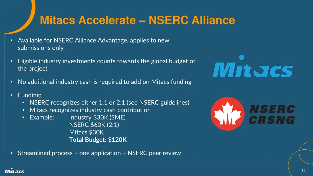 mitacs accelerate nserc alliance