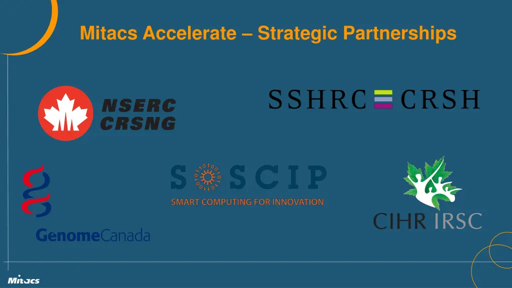 mitacs accelerate strategic partnerships