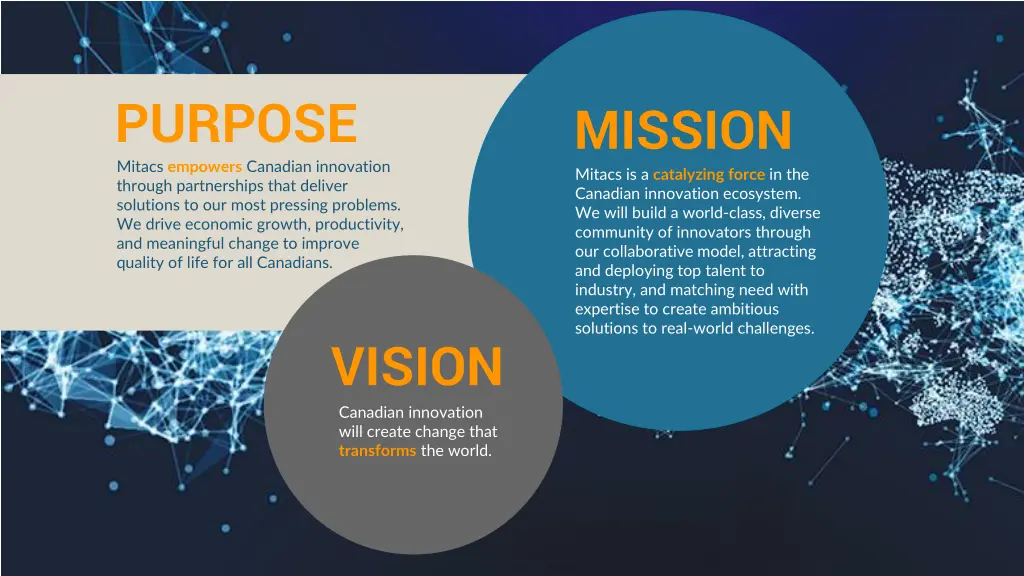 purpose mitacs empowers canadian innovation