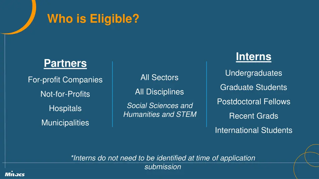 who is eligible