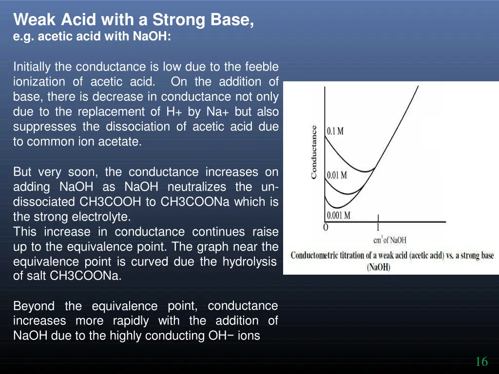 weak acid with a strong base e g acetic acid with