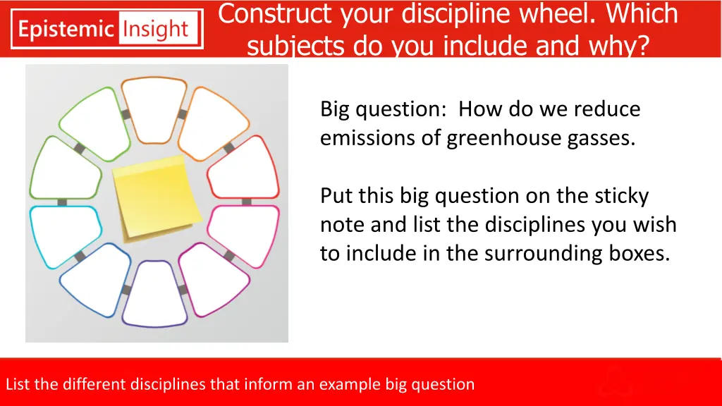 construct your discipline wheel which subjects