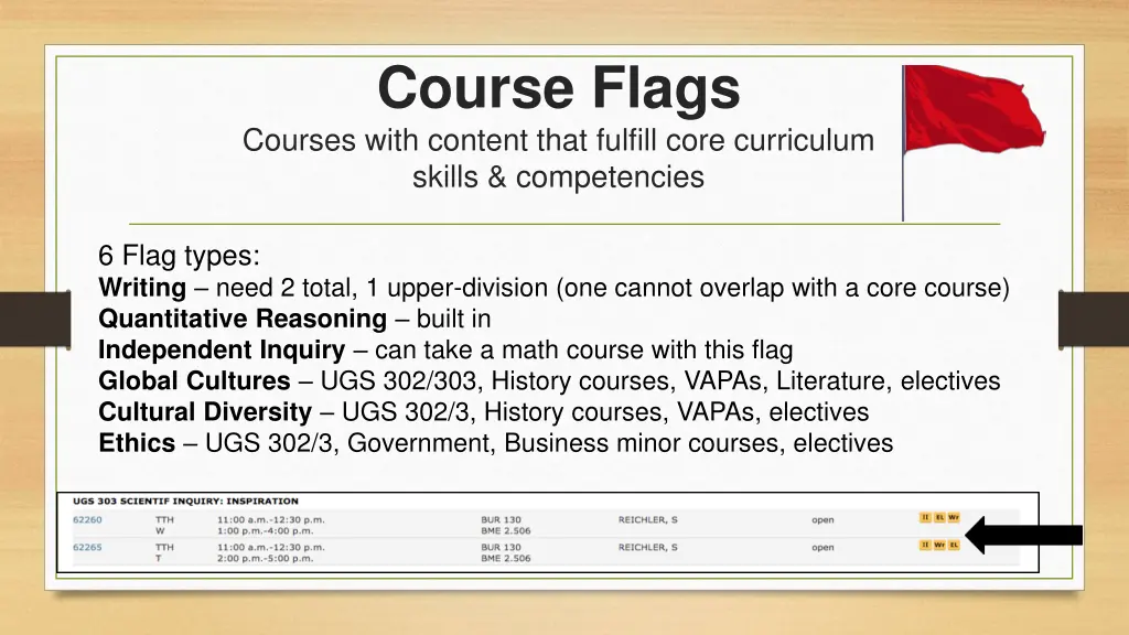 course flags courses with content that fulfill