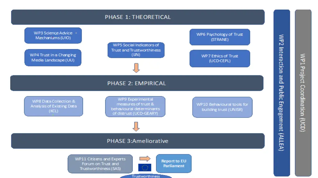 slide2