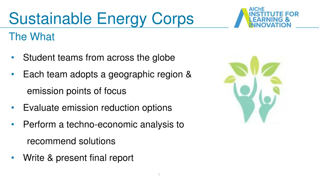 sustainable energy corps the what