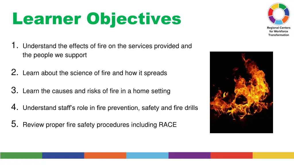 learner objectives