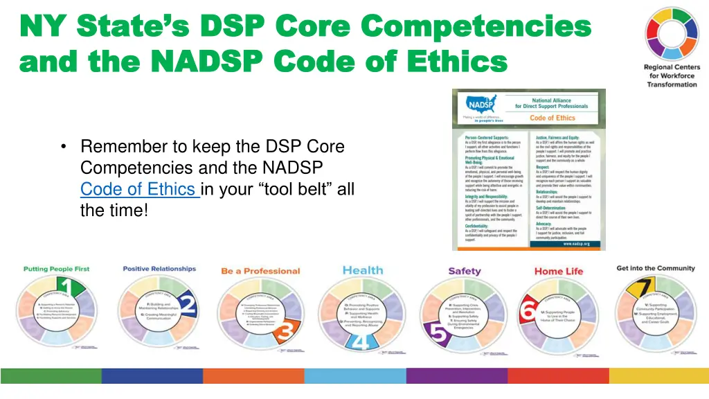 ny state s dsp core competencies ny state