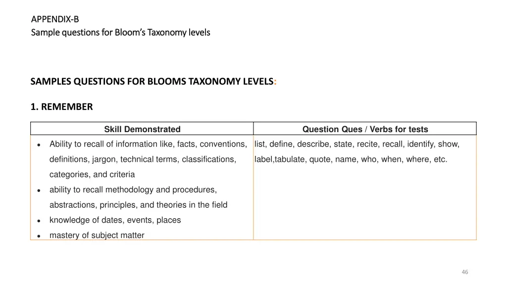 appendix appendix b b sample questions for bloom