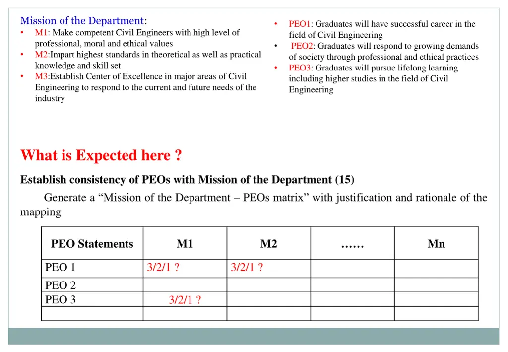 mission of the department m1 make competent civil