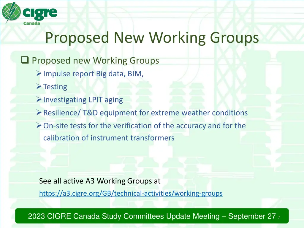 proposed new working groups