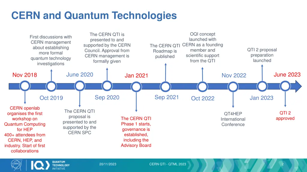 cern and quantum technologies