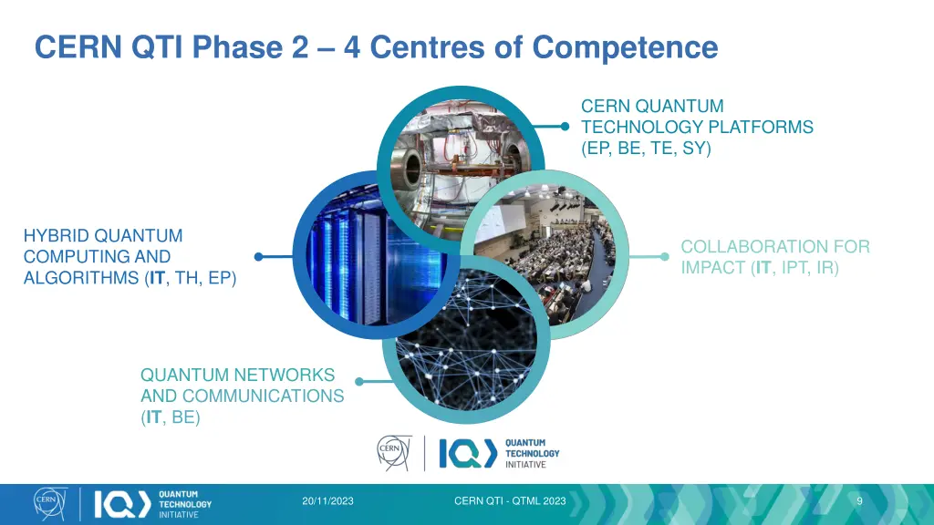 cern qti phase 2 4 centres of competence