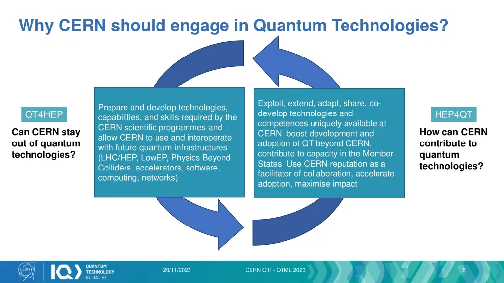 why cern should engage in quantum technologies