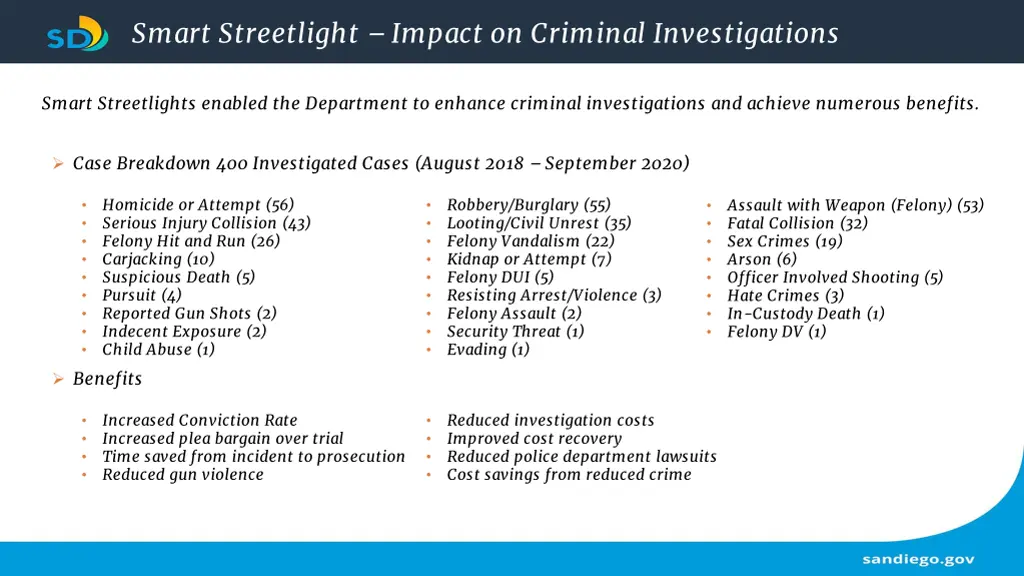 smart streetlight impact on criminal