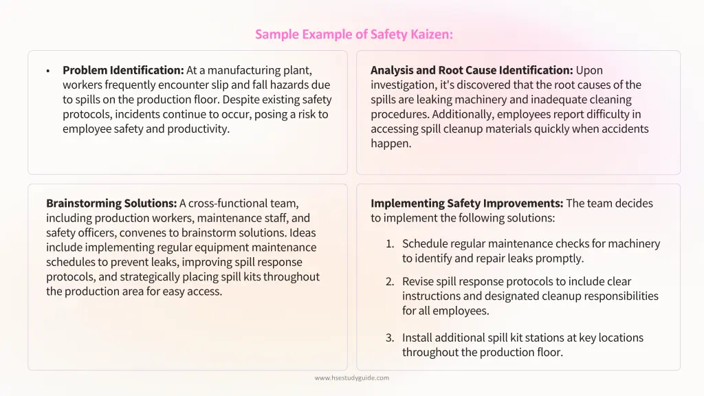 sample example of safety kaizen