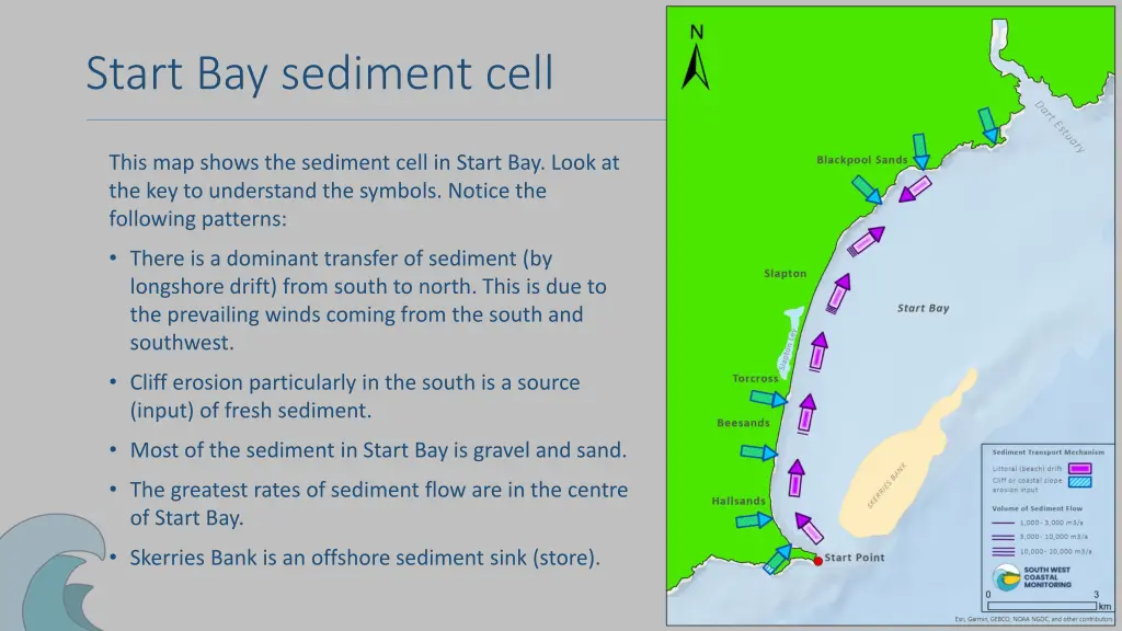 start bay sediment cell