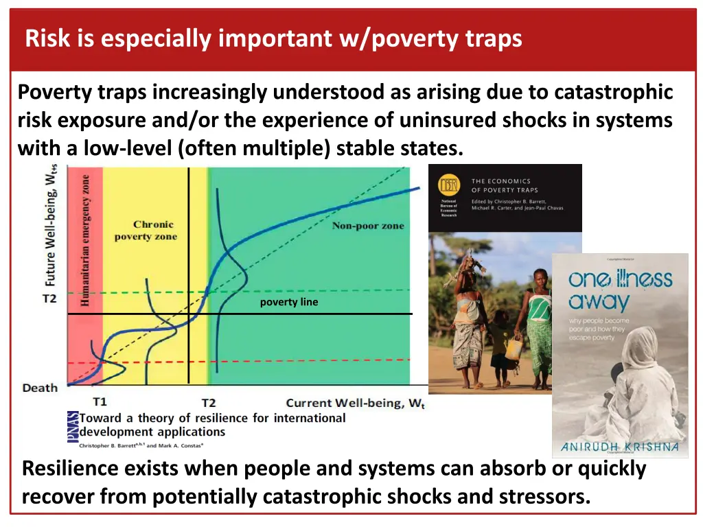 risk is especially important w poverty traps